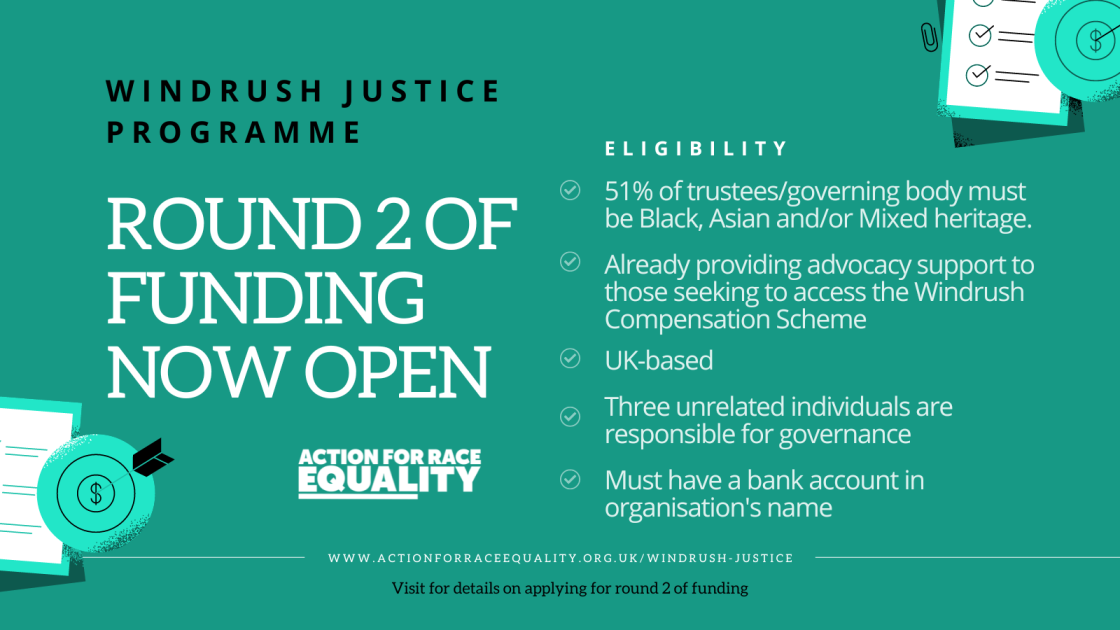 Funding Open